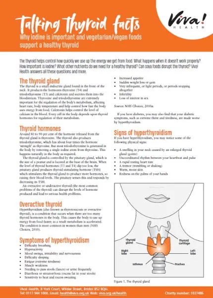 Thyroid factsheet