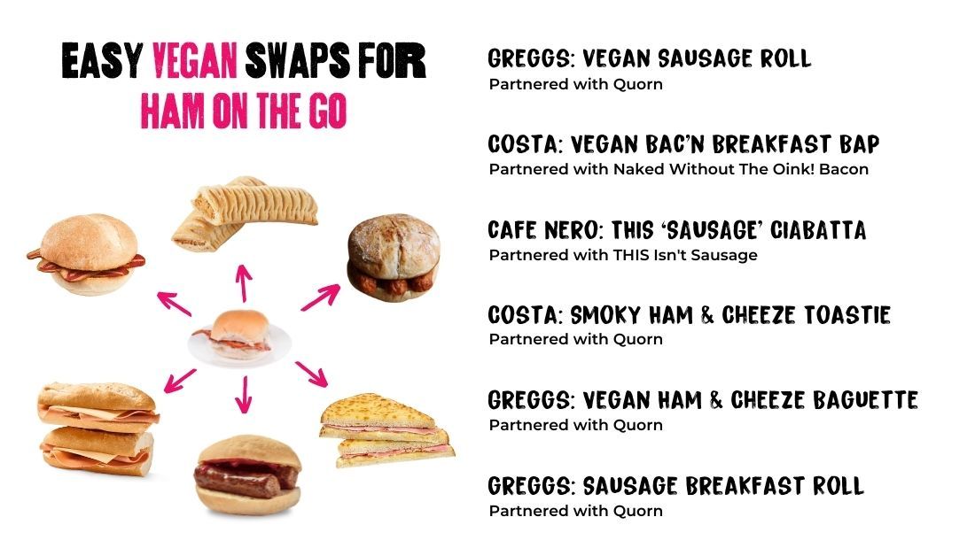 Ham on the go swaps