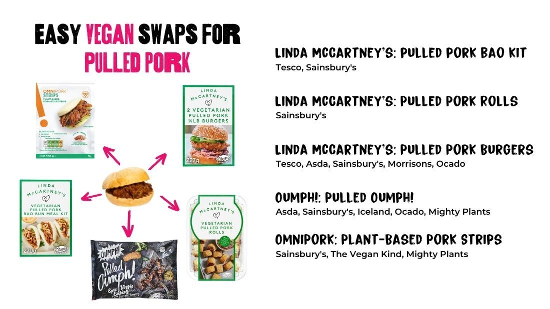 Pulled pork swaps