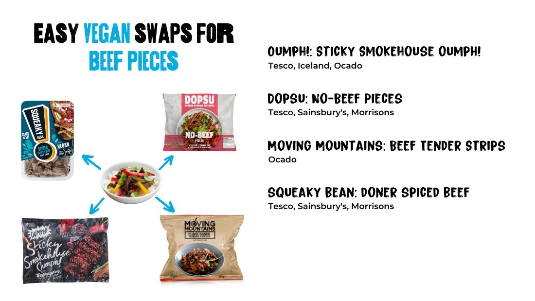 Vegan swaps for beef pieces